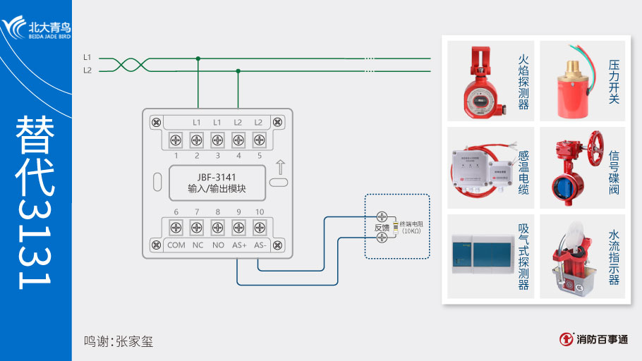 3141模塊替代輸入模塊