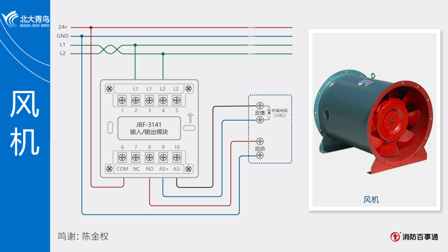 JBF-3141輸入/輸出模塊接風機