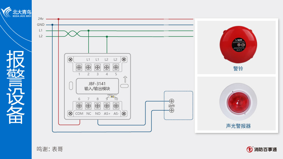 JBF-3141輸入/輸出模塊接聲光