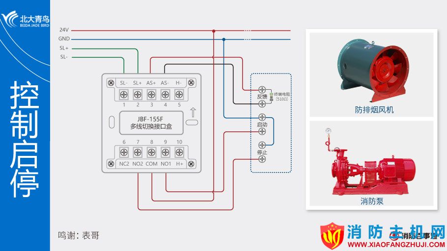 北大青鳥(niǎo)消防JBF-155F模塊接線