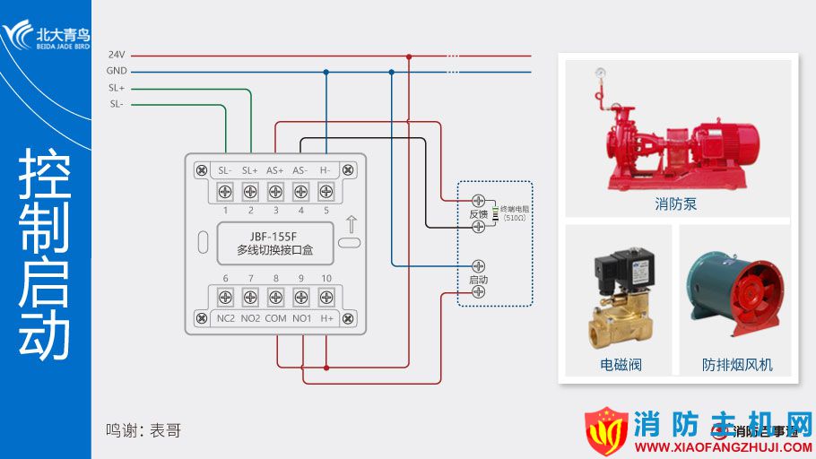北大青鳥(niǎo)消防JBF-155F模塊接線