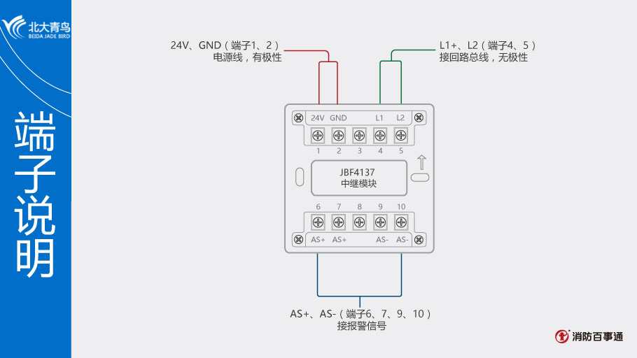 JBF4137中繼模塊端子說明