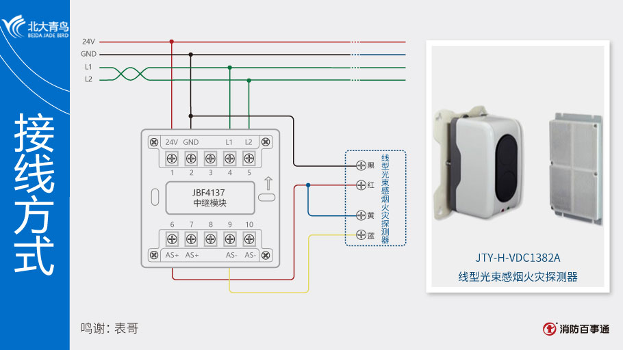 北大青鳥JBF4137中繼模塊接JTY-H-VDC1382A線型光束感煙火災探測器