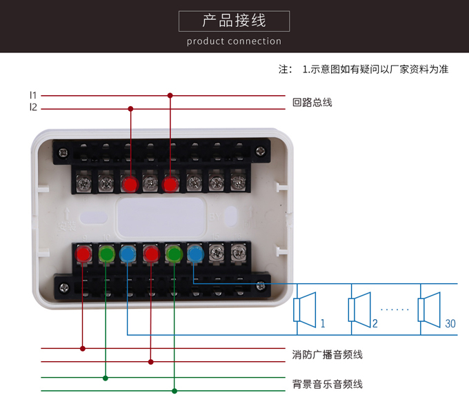 北大青鳥JBF-143F輸出模塊失去接線圖